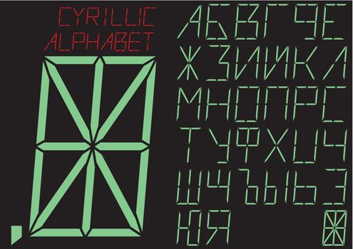 The cyrillic alphabet. Indicator.