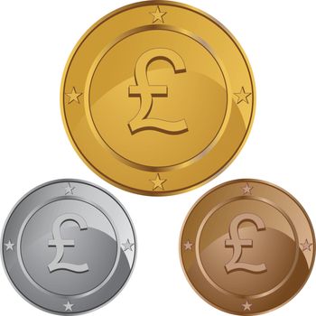 3D British pound coin in gold, silver and bronze.