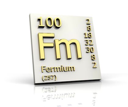 Fermium Periodic Table of Elements - 3d made