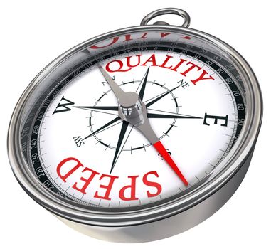 quality versus speed concept compass
