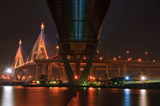 Bangkok Mega Bridge