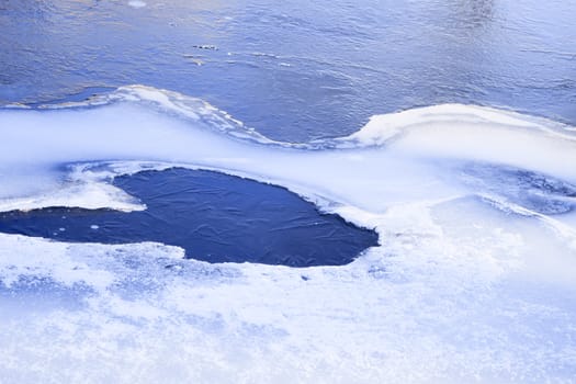 Detail of frozen river in early winter