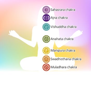 Woman in lotus position with seven chakras. EPS 8
