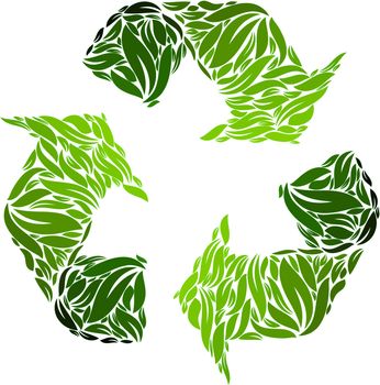 Recyclin symbol
