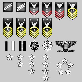 US Navy rank insignia