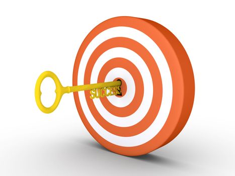 Target with success-key in keyhole