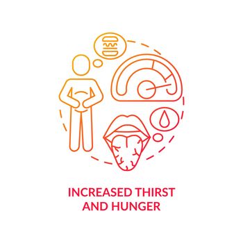 Increased thirst and hunger concept icon