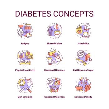Diabetes concept icons set