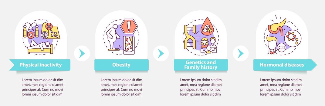 Diabetes causes vector infographic template