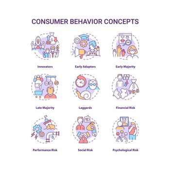 Consumer behavior concept icons set