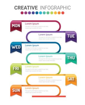 Timeline business for 7 day, 7 options, Timeline infographics design 