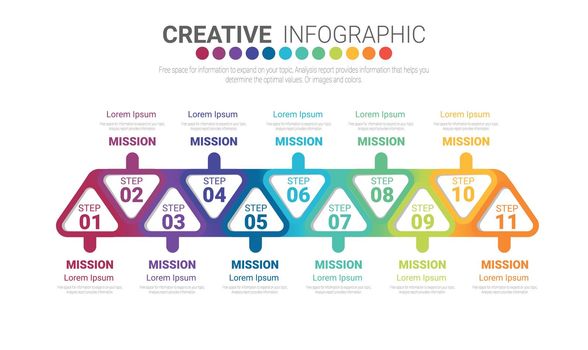 Infographic design template with numbers 11 option for Presentation infographic