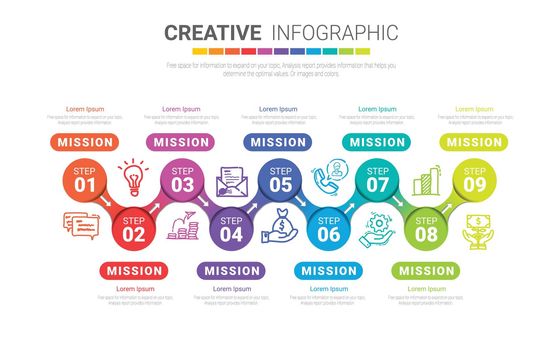 Abstract infographics number options template with 9 steps. 