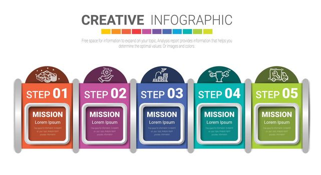 Presentation infographic template with 5 options