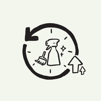 Disinfect hygiene doodle vector, cleaning cycle new normal illustration