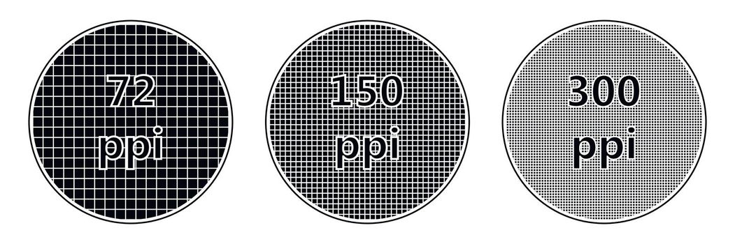 resolution screen pixel density ppi