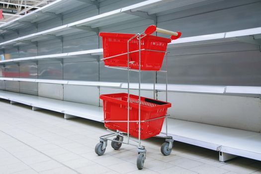 Shopping trolley with empty baskets against empty shelves in grocery store