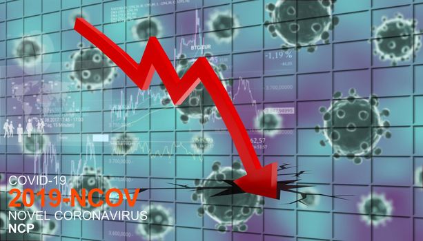 Covid crisis and the collapse of the markets, economic fallout. 3d illustration