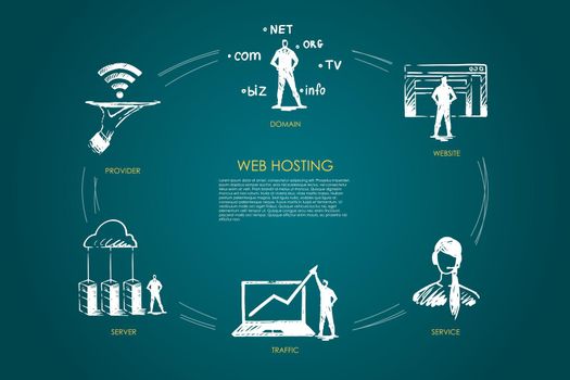 Web hosting, domain, website, traffic, provider concept