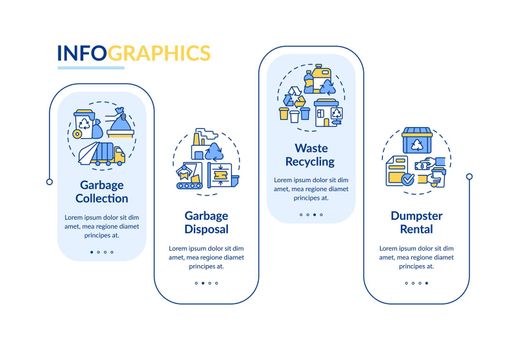 Rubbish management service vector infographic template