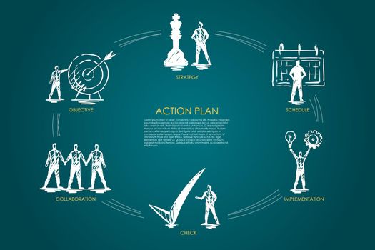 Action plan - strategy, collabororation, check, implementation, objective set concept.
