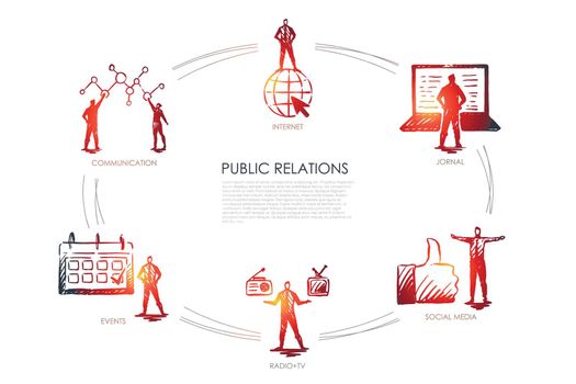 Public relations - communication, jornal, radio and tv, social media, events set concept. Hand drawn isolated vector