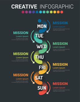 Presentation business concept with 7steps for week