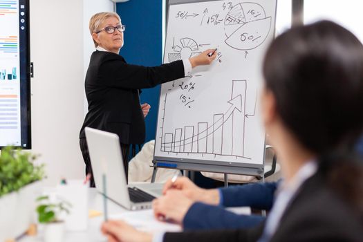 Mature businesswoman writing on white board, presenting sales evolution