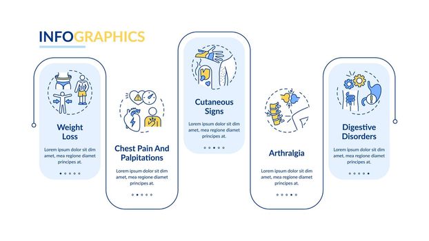 Clinical indications vector infographic template