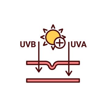 Harmful exposure UVA and UVB rays RGB color icon