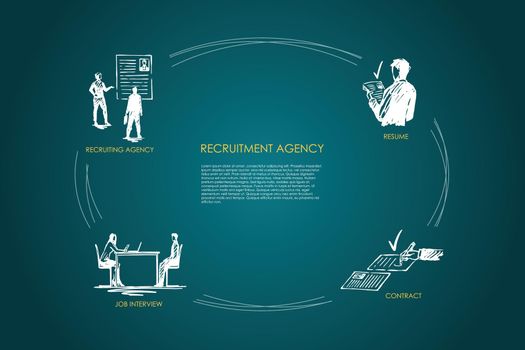 Recruitment agency - recruiting agency, job interview, resume, contract vector concept set