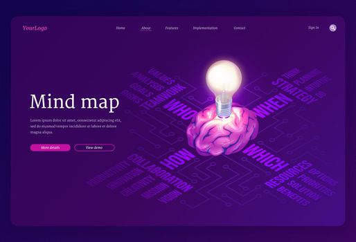 Vector banner of mind map with isometric brain