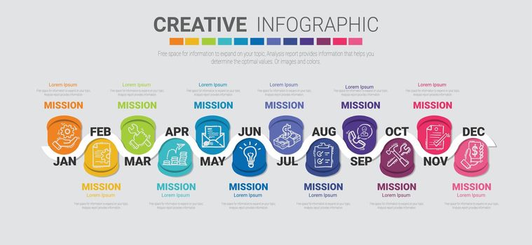 infographics all month planner design and Presentation business 