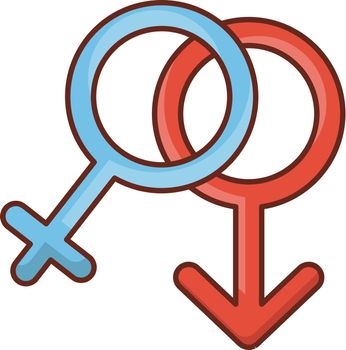 gender 