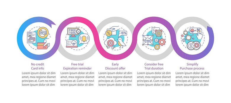 Free SaaS trial vector infographic template