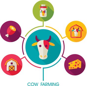 Cow farming icon and agriculture infographics