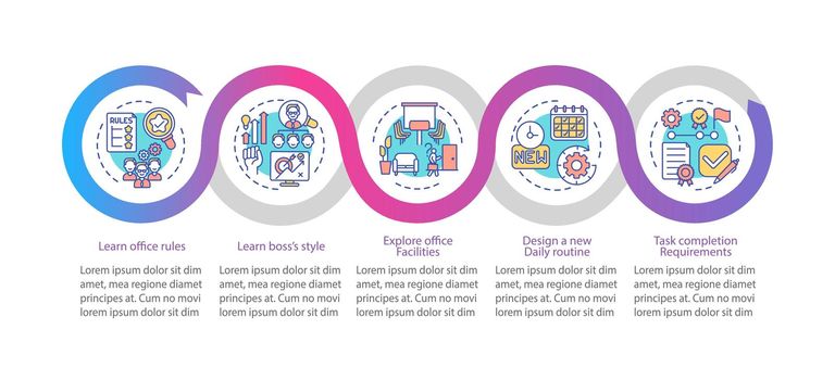 Explore facilities vector infographic template