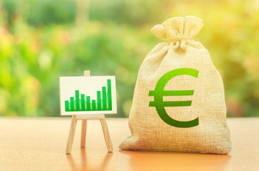 Money bag with Euro symbol and a stand with a green growth trend chart. Increase profits and wealth. growth of wages. Investment attraction. loans and subsidies. Favorable conditions for business.
