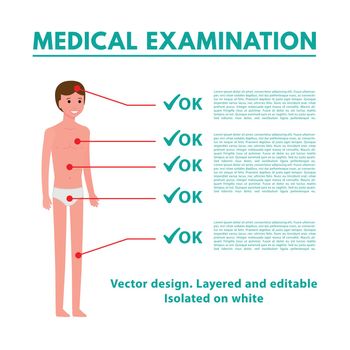 Medical examination infographic