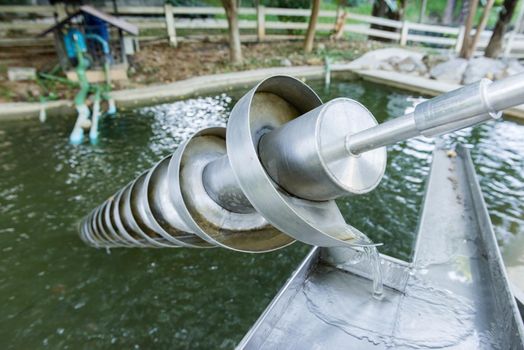 The Archimedes screw