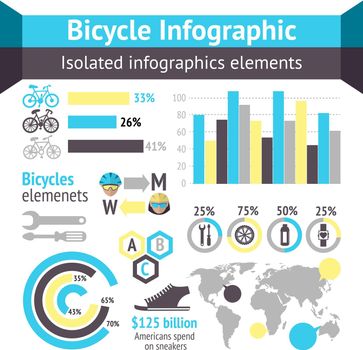Bicycle infographic elements