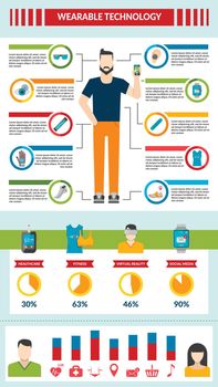  Wearable technology infographic