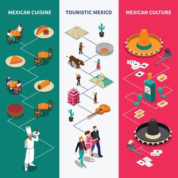 Mexico Touristic Isometric Banners Set