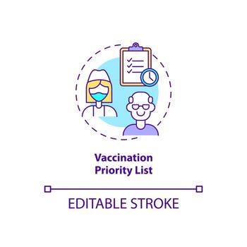 Vaccination priority list concept icon