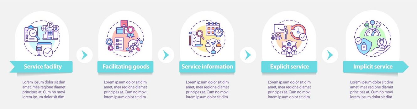 Service characteristics vector infographic template