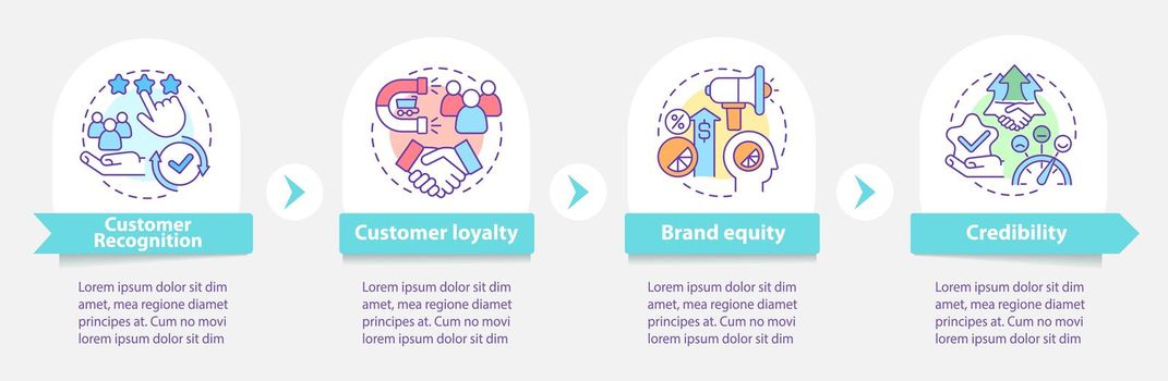 Branding benefits vector infographic template