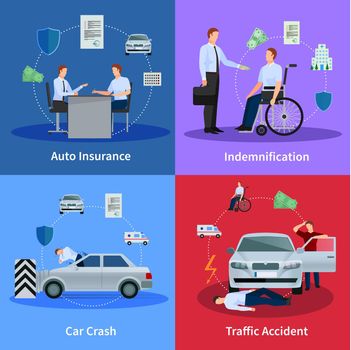 Auto Insurance Concept