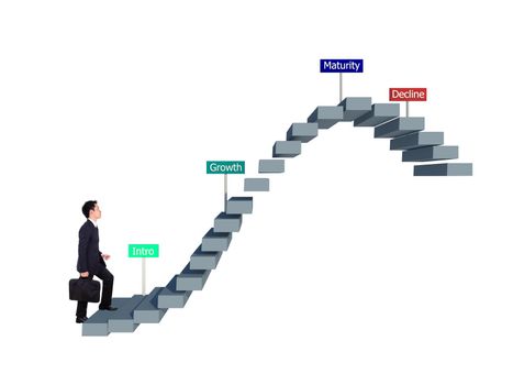 business man stepping on stair with product life cycle concept (PLC business concept)