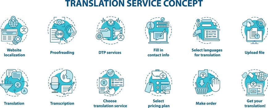 Translation service blue concept icons set. Foreign language translation idea thin line illustrations. DTP services and proofreading. Upload file. Vector isolated outline drawings. Editable stroke