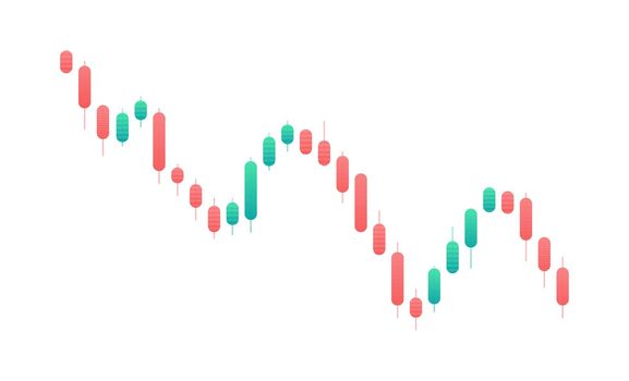 Display of stock market quotes. Falling graph. Candlestick graph on a white background. Stock market investment trades.